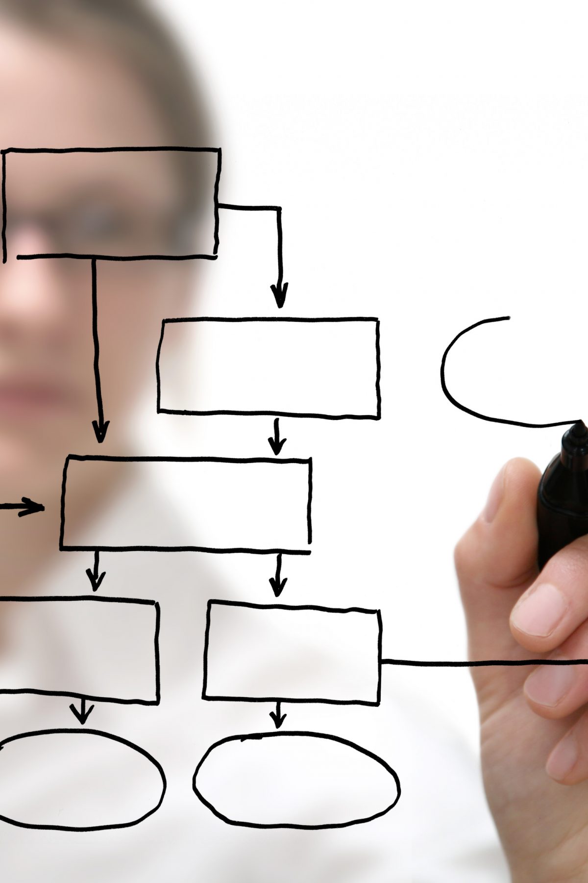 Application Development